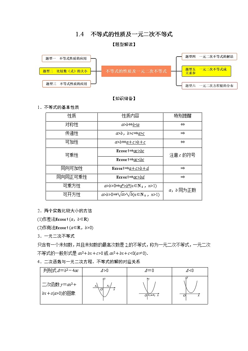 1.4不等式的性质及一元二次不等式（精讲）-【题型·技巧培优系列】最新高考数学大一轮复习精讲精练（新高考地区）（解析版）第1页