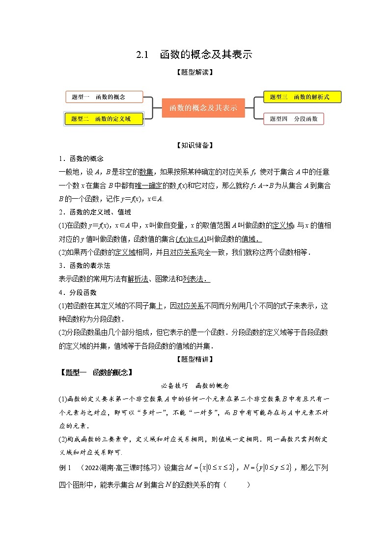 2.1函数的概念及其表示（精讲）-【题型·技巧培优系列】最新高考数学大一轮复习精讲精练（新高考地区）01
