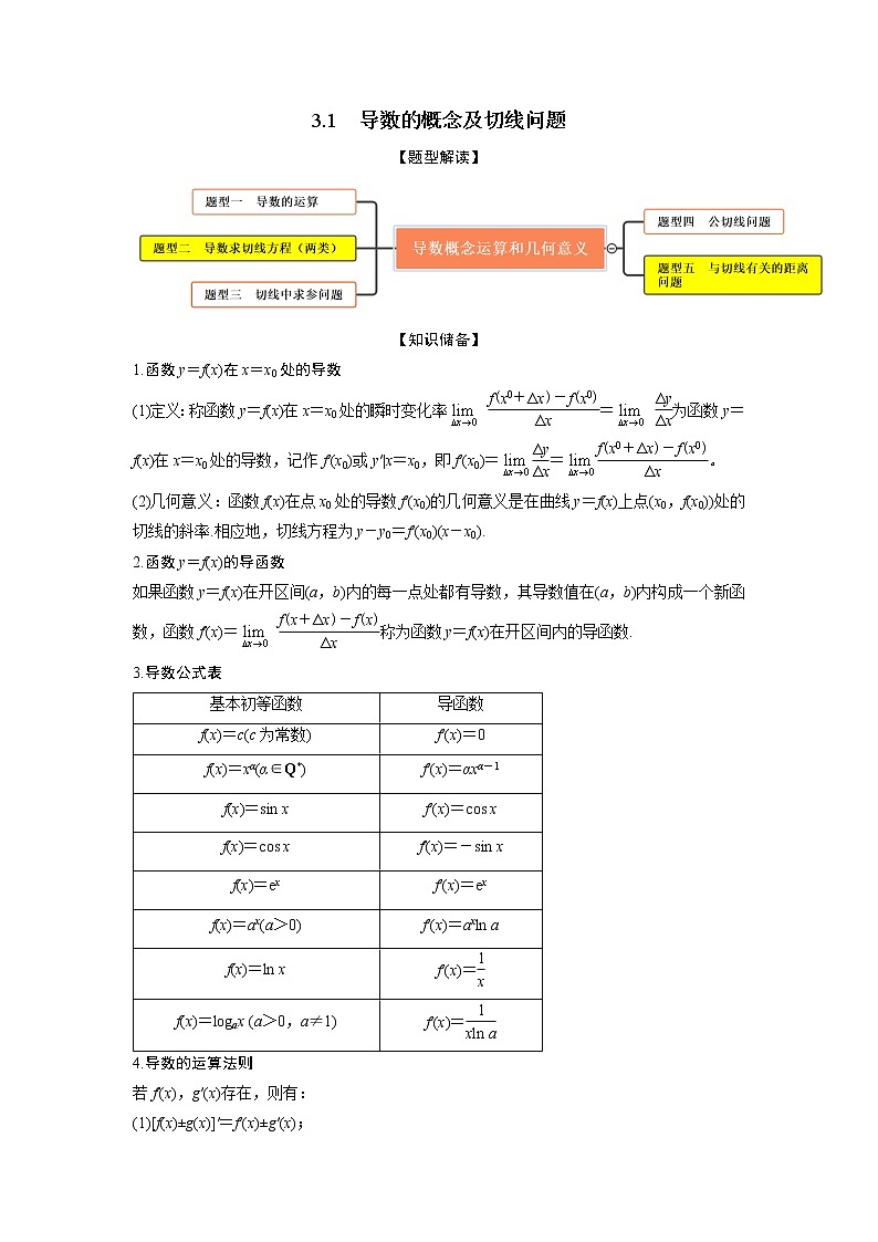 3.1导数的概念及切线问题（精讲）-【题型·技巧培优系列】最新高考数学大一轮复习精讲精练（新高考地区）01
