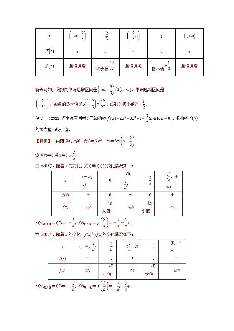 3.3导数研究函数的极值、最值（精讲）-【题型·技巧培优系列】最新高考数学大一轮复习精讲精练（新高考地区）03