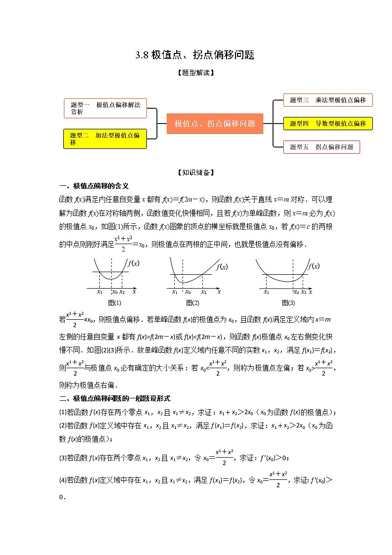 3.8极值点、拐点偏移问题（精讲）-【题型·技巧培优系列】最新高考数学大一轮复习精讲精练（新高考地区）（原卷版）第1页