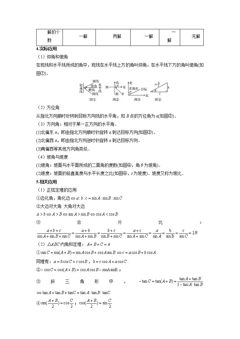 4.5解三角形6大常考题型（精讲）-【题型·技巧培优系列】最新高考数学大一轮复习精讲精练（新高考地区）02