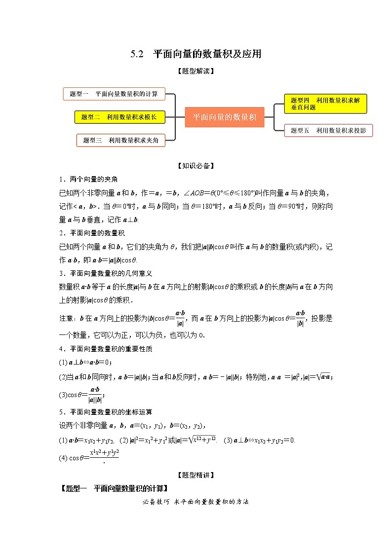 5.2平面向量的数量积及应用（精讲）-【题型·技巧培优系列】最新高考数学大一轮复习精讲精练（新高考地区）（解析版）第1页
