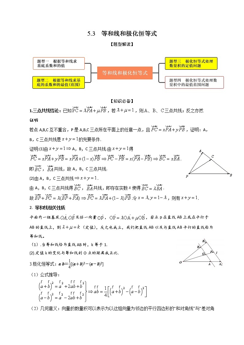 5.3等和线和极化恒等式（精讲）-【题型·技巧培优系列】最新高考数学大一轮复习精讲精练（新高考地区）01