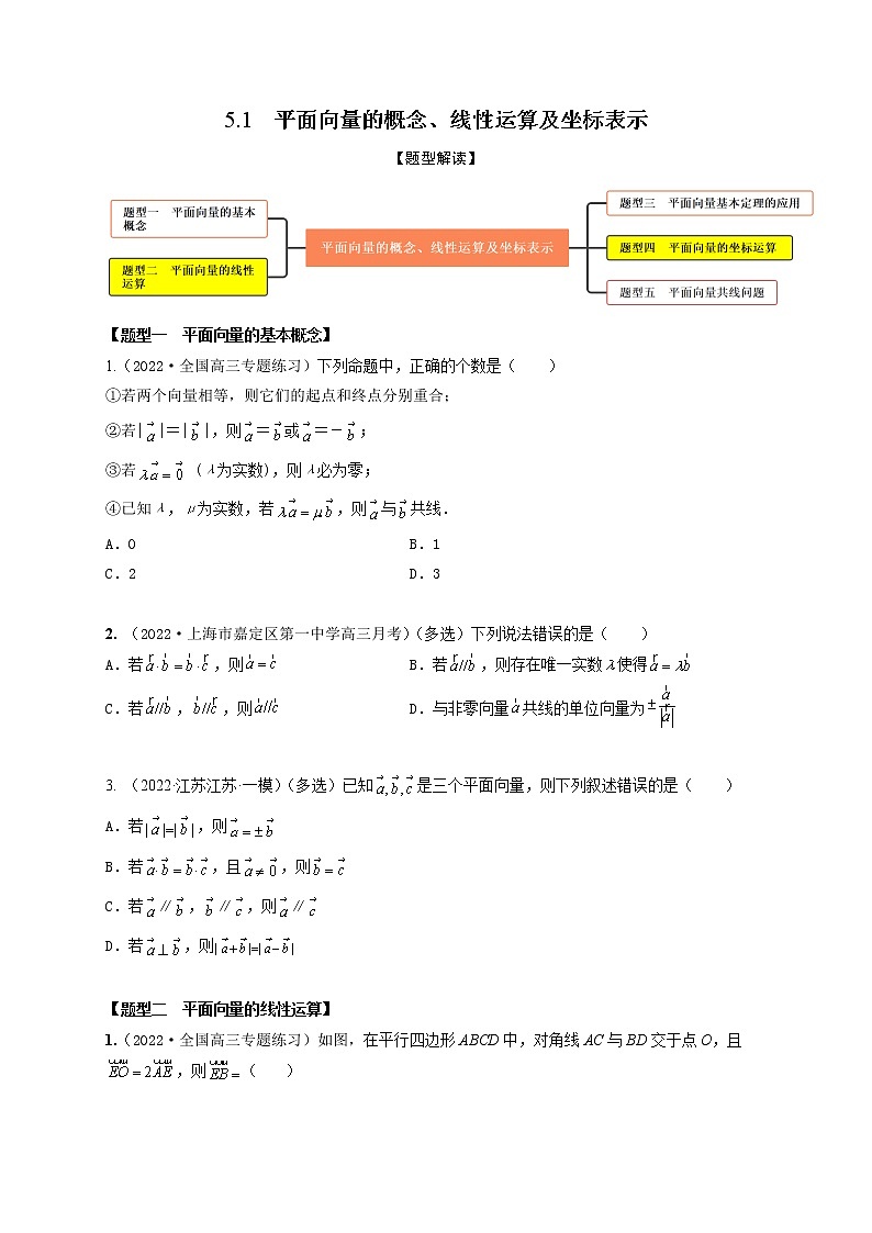 5.1平面向量的概念、线性运算及坐标表示（精练）01