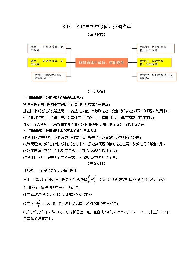 8.10圆锥曲线中最值、范围模型（精讲）（解析版）第1页