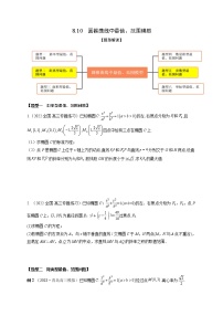 8.10圆锥曲线中最值、范围模型（精练）