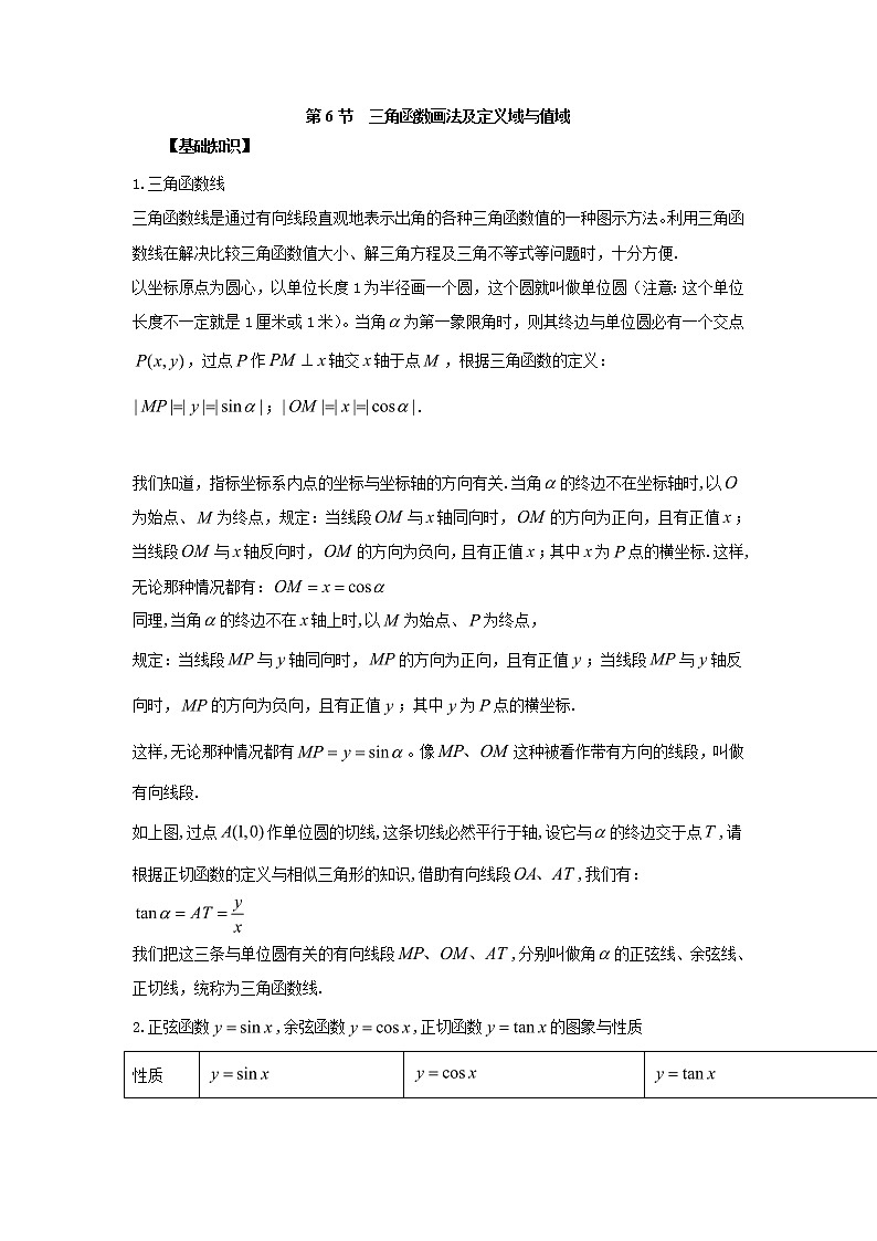 高中数学一轮复习微专题第⑥季三角函数的图像与性质：第6节  三角函数的定义域与值域第1页