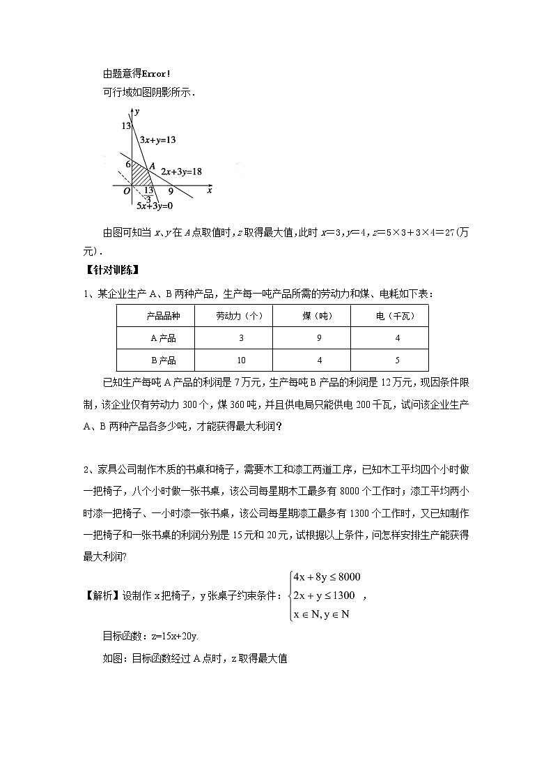 高中数学一轮复习微专题第13季线性规划与基本不等式：第3节  线性规划的实际应用第2页