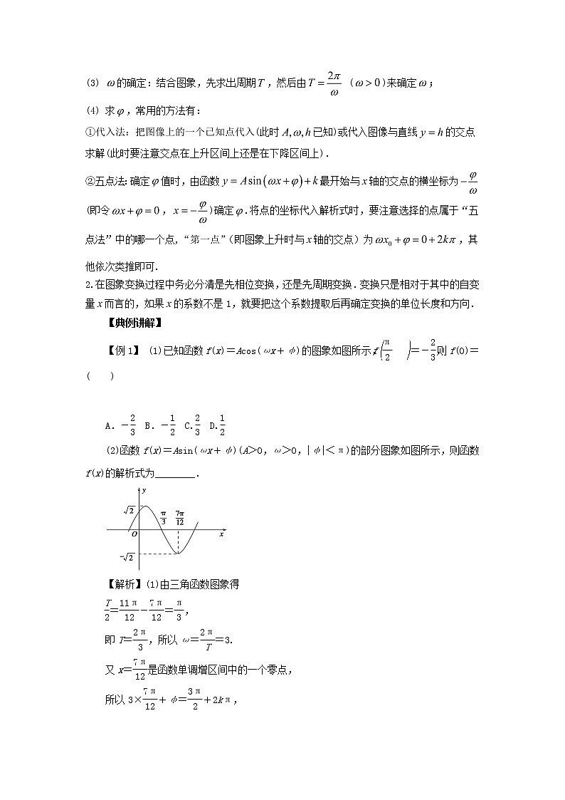 高中数学一轮复习微专题第⑦季三角函数的图像与模型的应用：第1节  根据图像求三角函数解析式第2页