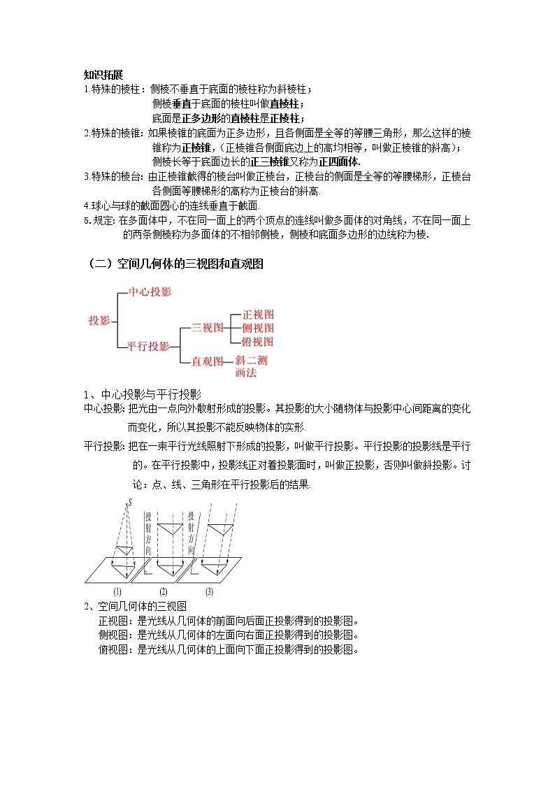 高中数学一轮复习微专题第14季空间几何体：第8节 空间几何体综合第2页