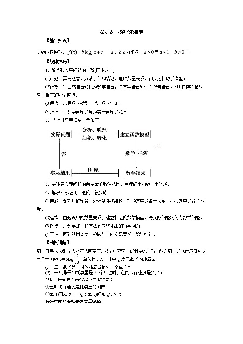 高中数学一轮复习微专题第④季函数与方程及函数模型：第6节  对数函数模型第1页