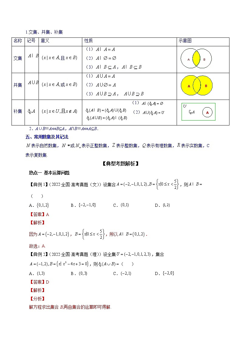 专题01  集合的运算--《最新高考数学命题热点聚焦与扩展》02