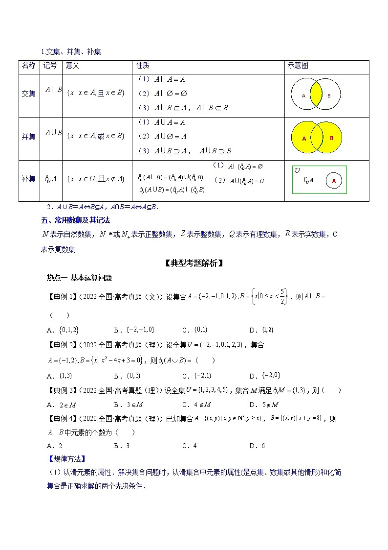 专题01  集合的运算--《最新高考数学命题热点聚焦与扩展》02