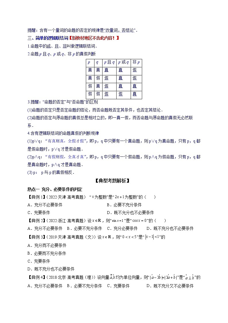 专题02  常用逻辑用语--《最新高考数学命题热点聚焦与扩展》02