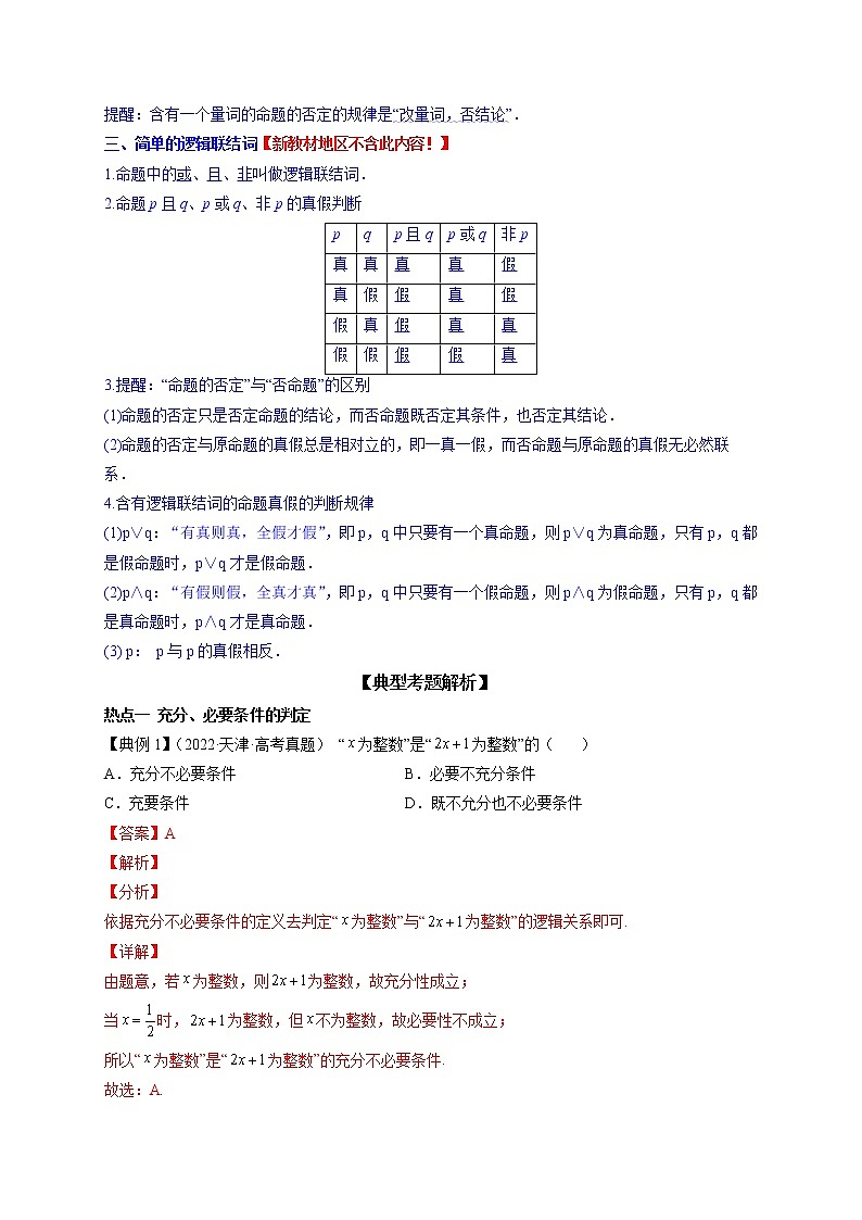 专题02  常用逻辑用语--《最新高考数学命题热点聚焦与扩展》02