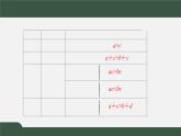 1.3.1不等式的性质（课件）-2021-2022学年高一数学同步精品课件（北师大版2019必修第一册）