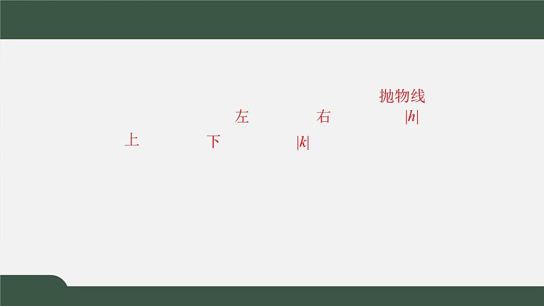 1.4.1一元二次函数（课件）-2021-2022学年高一数学同步精品课件（北师大版2019必修第一册）02