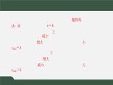 1.4.1一元二次函數(shù)（課件）-2021-2022學(xué)年高一數(shù)學(xué)同步精品課件（北師大版2019必修第一冊(cè)）
