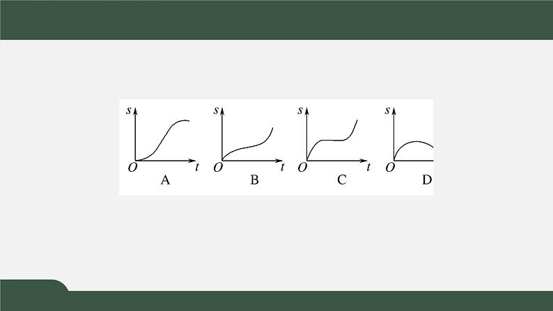 2.2.2函数的表示法-2021-2022学年高一数学同步精品课件（北师大版2019必修第一册）07