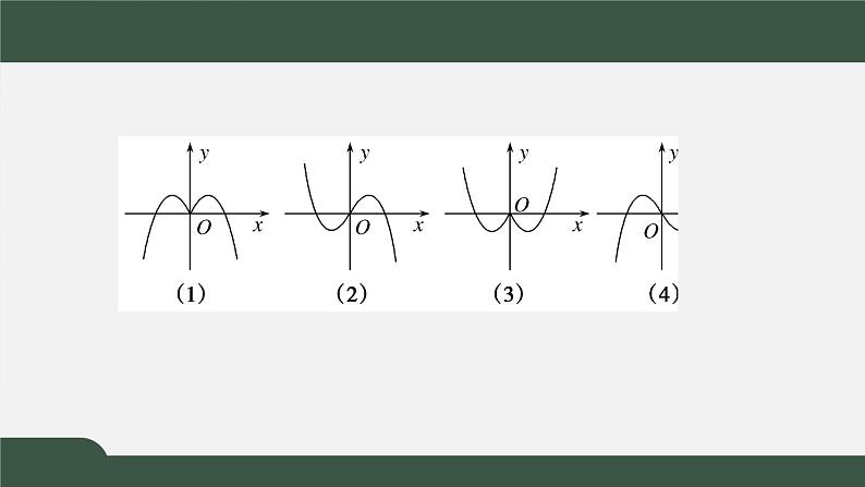 2.4.1函数的奇偶性-2021-2022学年高一数学同步精品课件（北师大版2019必修第一册）08