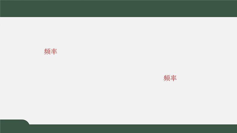 6.3用样本估计总体分布（课件）-2021-2022学年高一数学同步精品课件（北师大版2019必修第一册）03