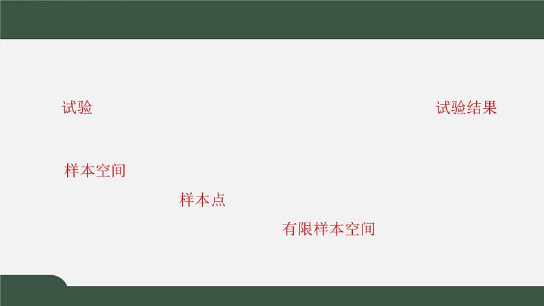 7.1.1-3随机现象与随机事件（课件）-2021-2022学年高一数学同步精品课件（北师大版2019必修第一册）05