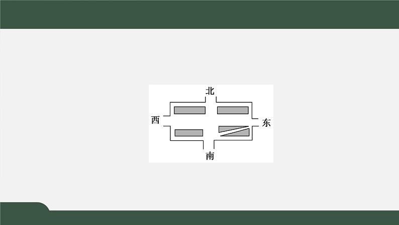 8.1走进数学建模（课件）-2021-2022学年高一数学同步精品课件（北师大版2019必修第一册）07