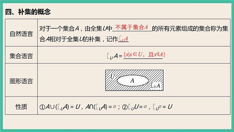 1.3《集合的基本运算》课件06