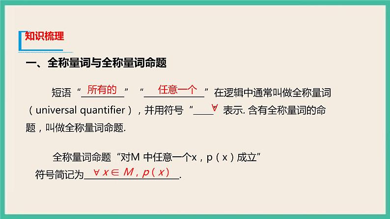 1.5《全称量词与存在量词》课件03