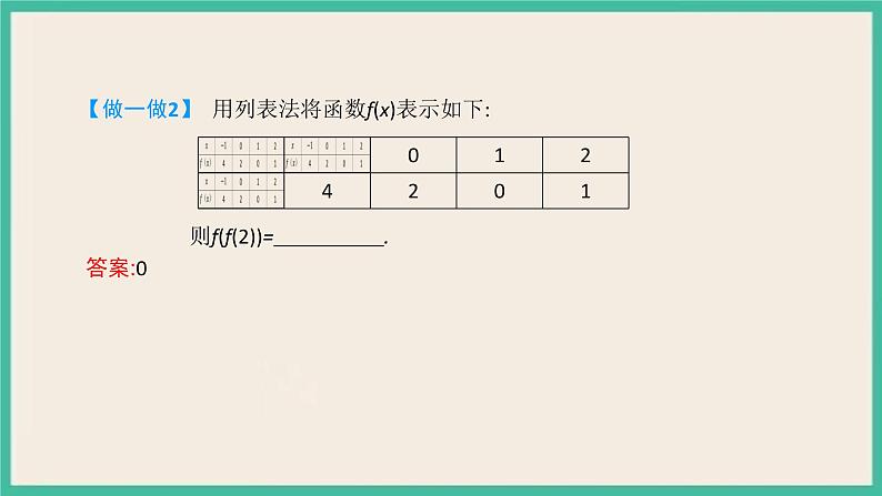 3.1.2《 函数的表示》 课件第6页