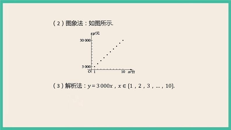 3.1.2《 函数的表示》 课件第8页