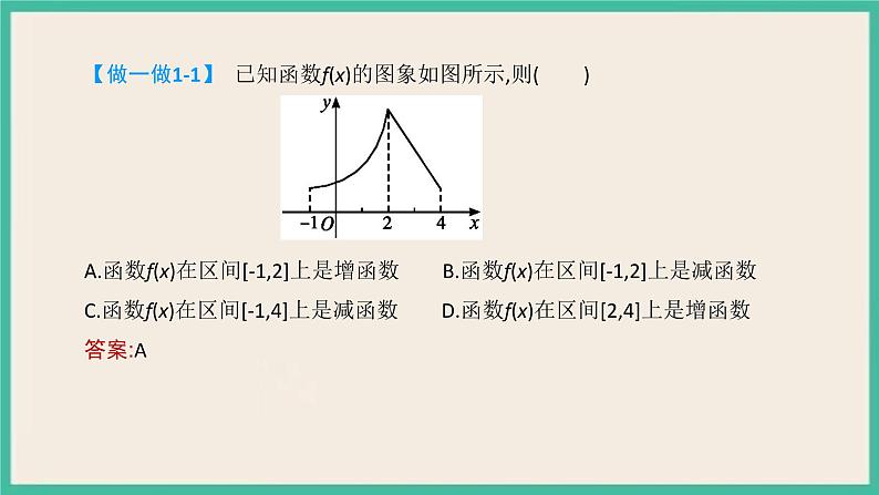 3.2.1.1《单调性与最大（小）值》 课件第6页