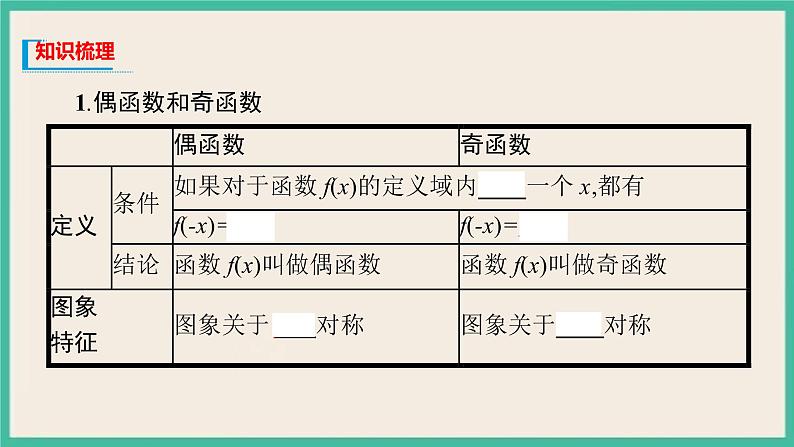 3.2.2《奇偶性》课件03