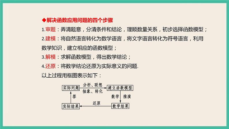 3.4《 函数的应用（一）》课件第6页