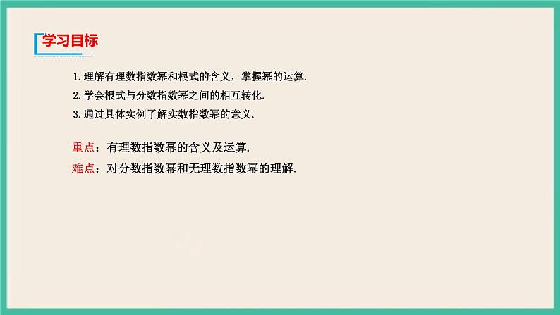 4.1《 指数》课件第2页