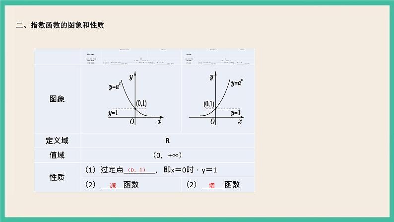 4.2《指数函数》课件04