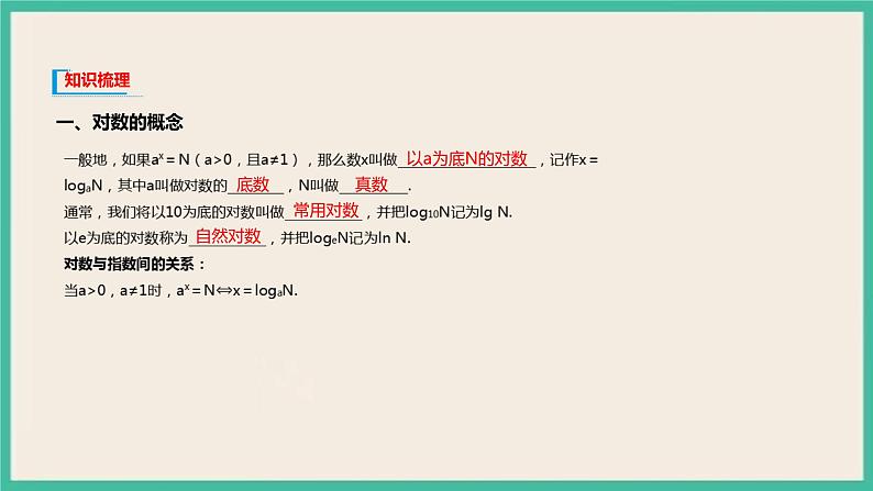 4.3《对数》课件第3页
