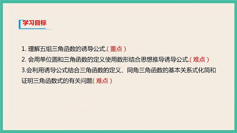 5.3《诱导公式》课件02