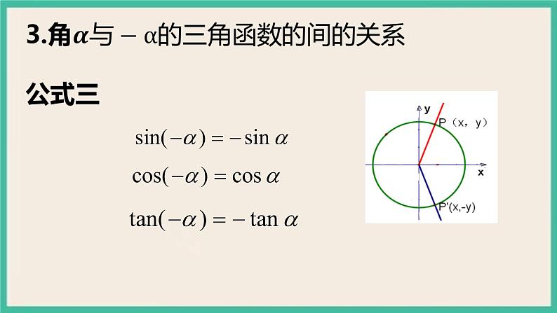 5.3《诱导公式》课件06