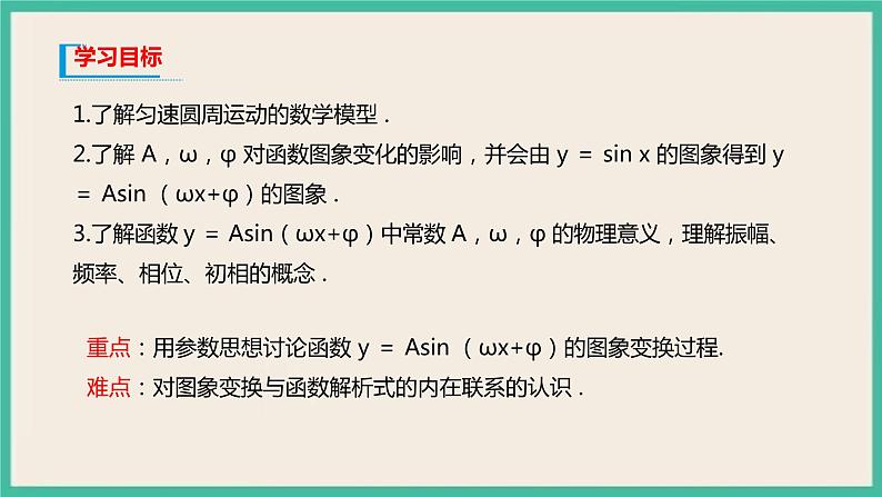 5.6《函数y=Asin(ω x+ φ ）》课件第2页