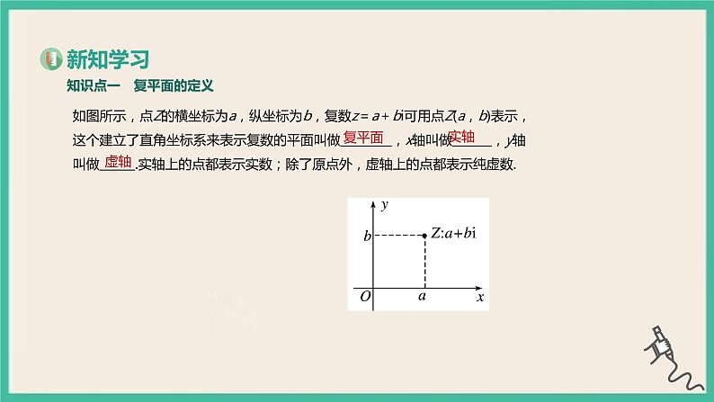 7.1.2《复数的几何意义》课件03