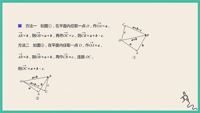 7.3.2《复数乘、除运算的三角表示及其几何意义》课件07