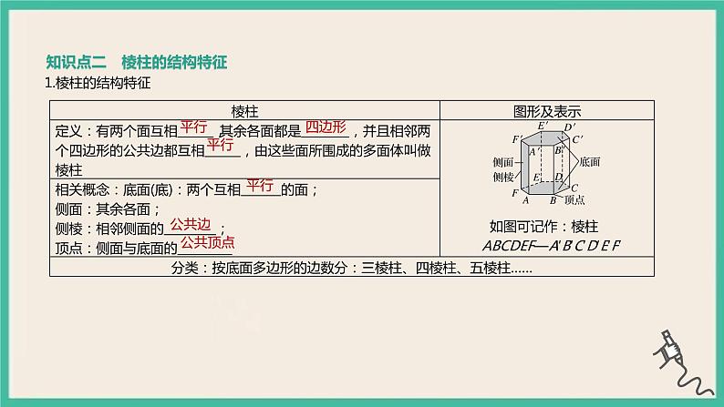 8.1.1《基本立体图形（1）》课件第6页