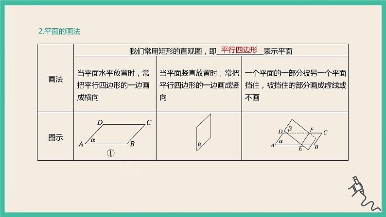 8.4.1《平面》课件04