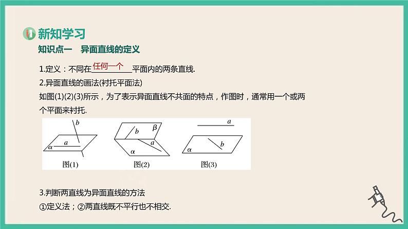 8.4.2《空间点、直线、平面之间的位置关系》课件03