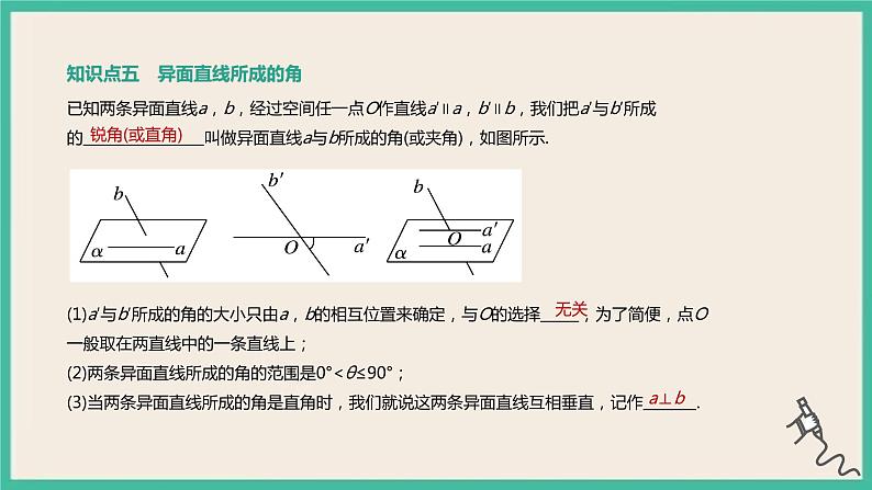 8.4.2《空间点、直线、平面之间的位置关系》课件07