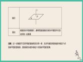 8.6.2《直线与平面垂直》课件