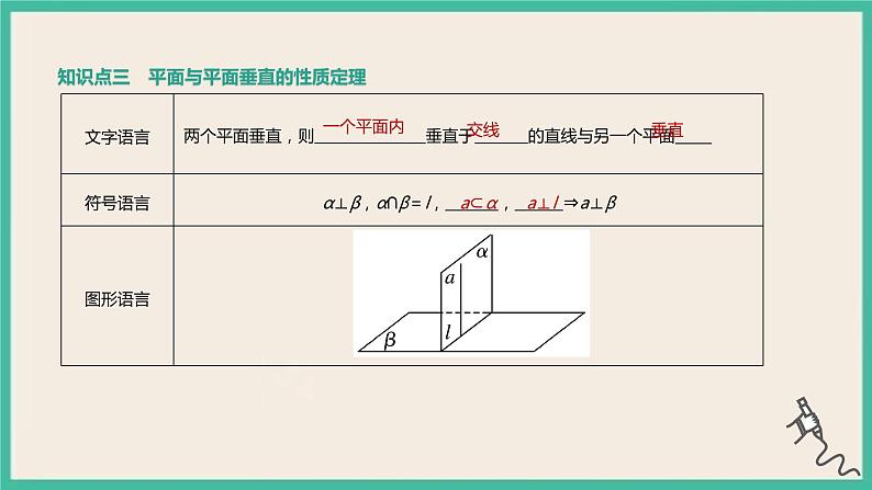 8.6.3《平面与平面垂直》课件第7页