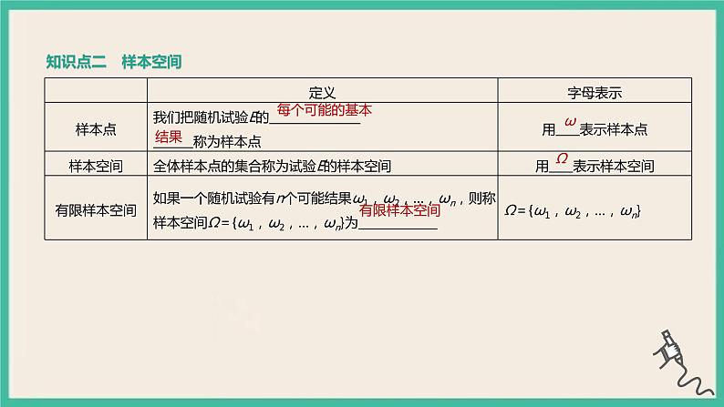 10.1.1《有限样本空间与随机事件》课件04